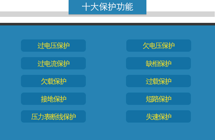 8、十大安全保護.jpg